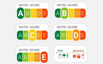 Nutri-score : des évolutions à venir…