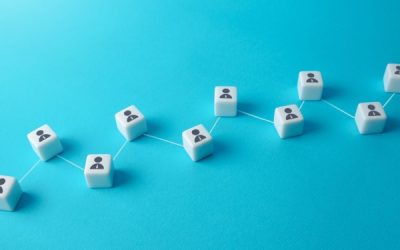 Résiliation du contrat de location-gérance : quelle suite pour les contrats de travail ?